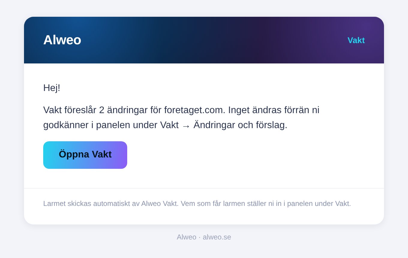 Ett mejl från Alweo Vakt med knappen Öppna Vakt